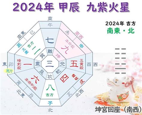 2024年 九紫火星 吉方位|九紫火星2024年の吉方位！引っ越しや旅行に最適な。